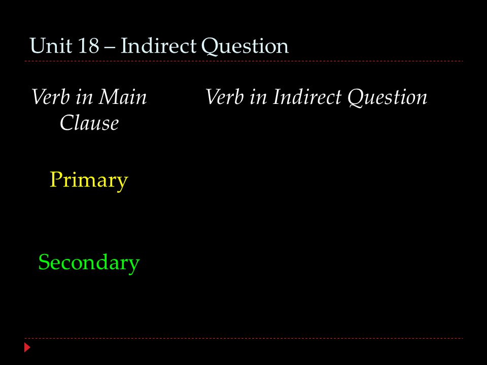 Unit 18 – Indirect Question Verb in Main Clause Verb in Indirect Question Primary Secondary