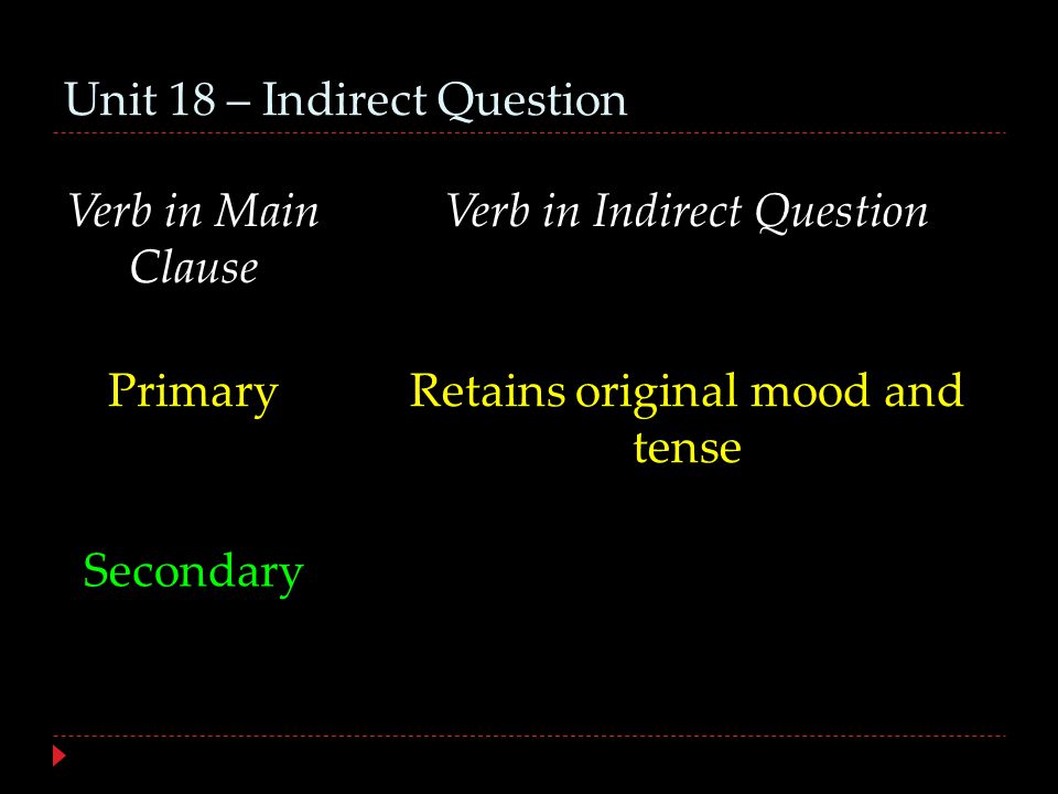 Unit 18 – Indirect Question Verb in Main Clause Verb in Indirect Question PrimaryRetains original mood and tense Secondary