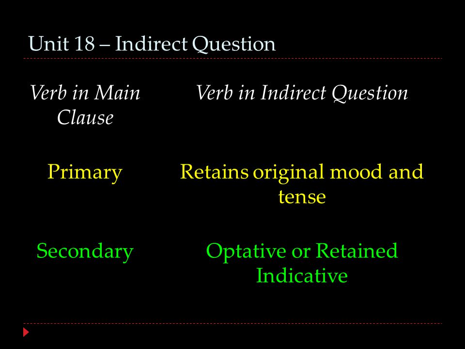 Unit 18 – Indirect Question Verb in Main Clause Verb in Indirect Question PrimaryRetains original mood and tense SecondaryOptative or Retained Indicative
