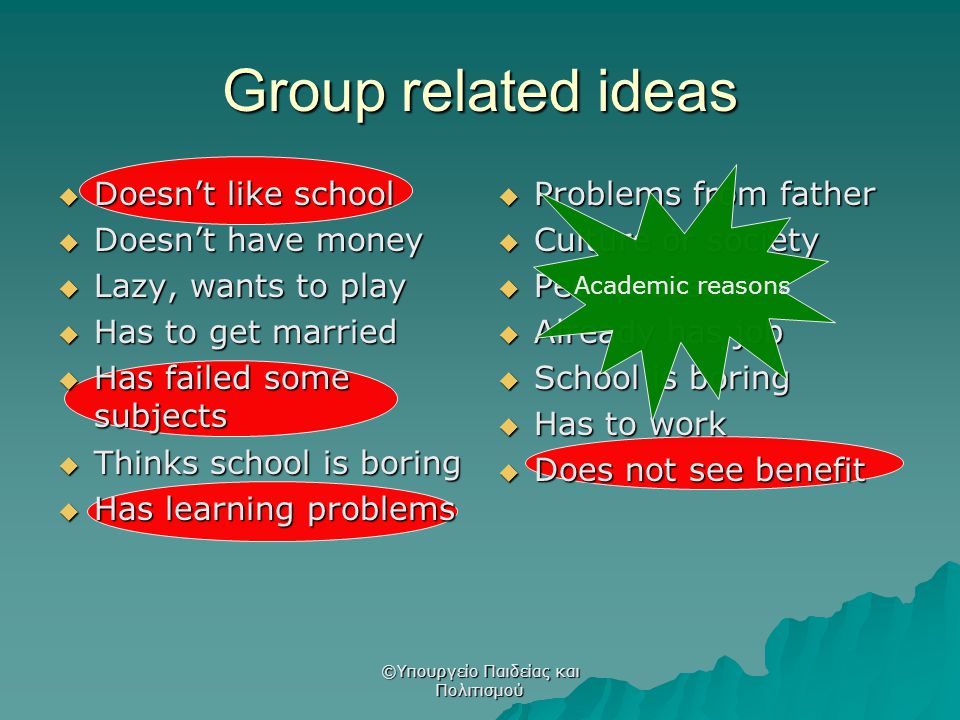 Group related ideas  Doesn’t like school  Doesn’t have money  Lazy, wants to play  Has to get married  Has failed some subjects  Thinks school is boring  Has learning problems  Problems from father  Culture or society  Peer pressure  Already has job  School is boring  Has to work  Does not see benefit Academic reasons ©Υπουργείο Παιδείας και Πολιτισμού