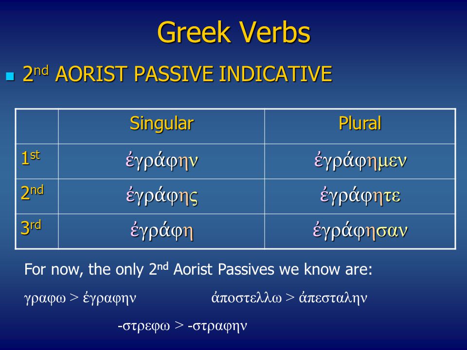 Greek Verbs 2 nd AORIST PASSIVE INDICATIVE 2 nd AORIST PASSIVE INDICATIVE SingularPlural 1 st ἐ γρ ά φην ἐ γρ ά φημεν 2 nd ἐ γρ ά φης ἐ γρ ά φητε 3 rd ἐ γρ ά φη ἐ γρ ά φησαν For now, the only 2 nd Aorist Passives we know are: γραφω > ἐ γραφην ἀ ποστελλω > ἀ πεσταλην -στρεφω > -στραφην