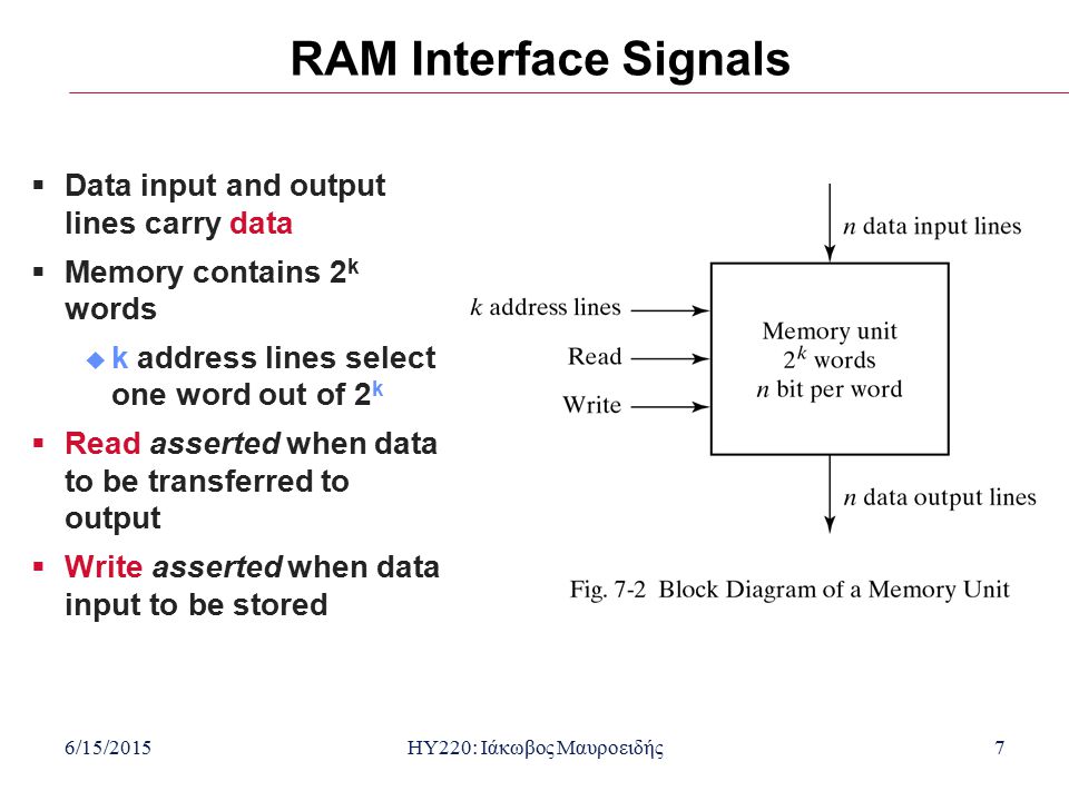 6/15/2015HY220: Ιάκωβος Μαυροειδής7 RAM Interface Signals  Data input and output lines carry data  Memory contains 2 k words  k address lines select one word out of 2 k  Read asserted when data to be transferred to output  Write asserted when data input to be stored