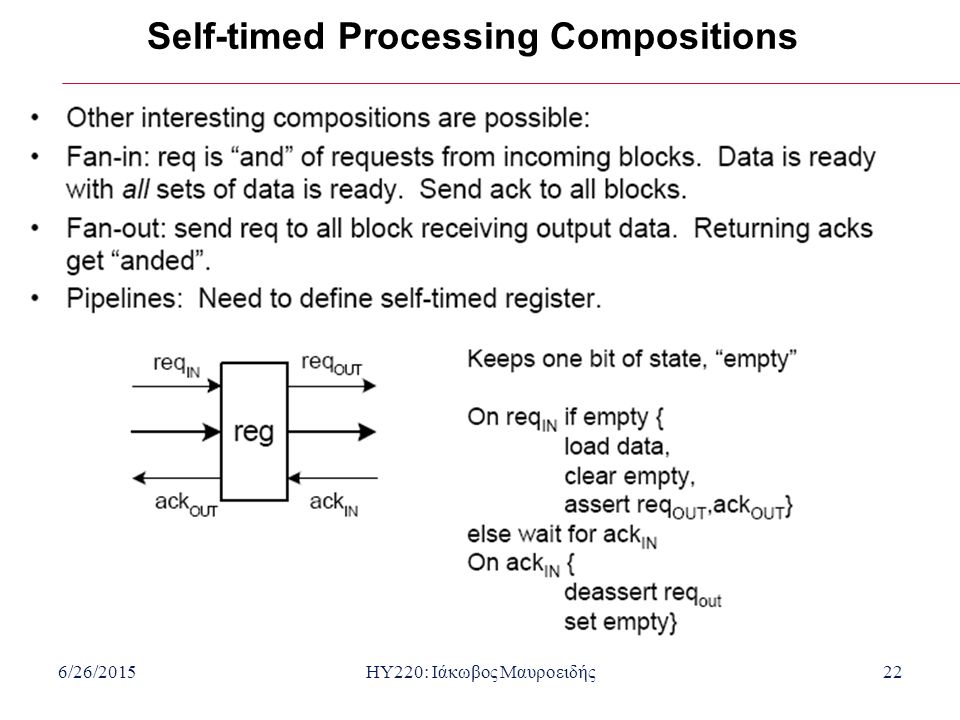 6/26/2015HY220: Ιάκωβος Μαυροειδής22 Self-timed Processing Compositions
