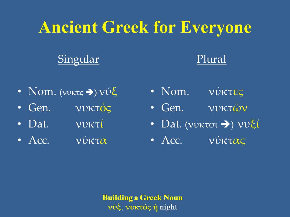 Ancient Greek for Everyone Singular Nom. (νυκτς  ) νύξ Gen.