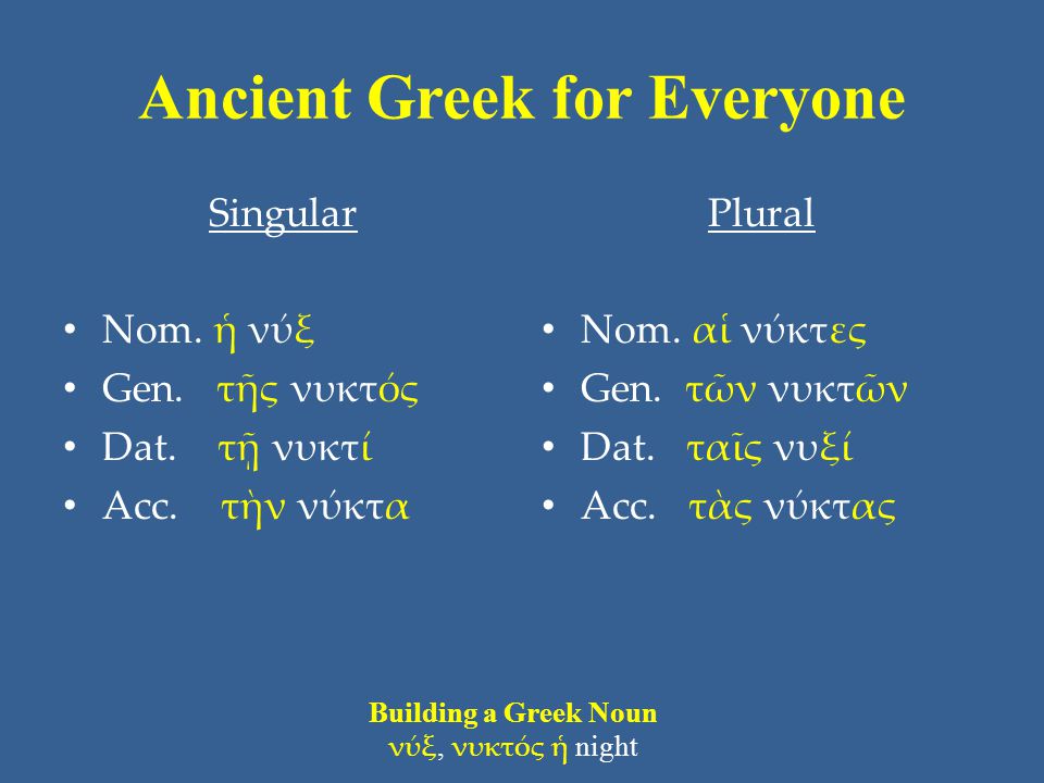 Ancient Greek for Everyone Singular Nom. ἡ νύξ Gen.