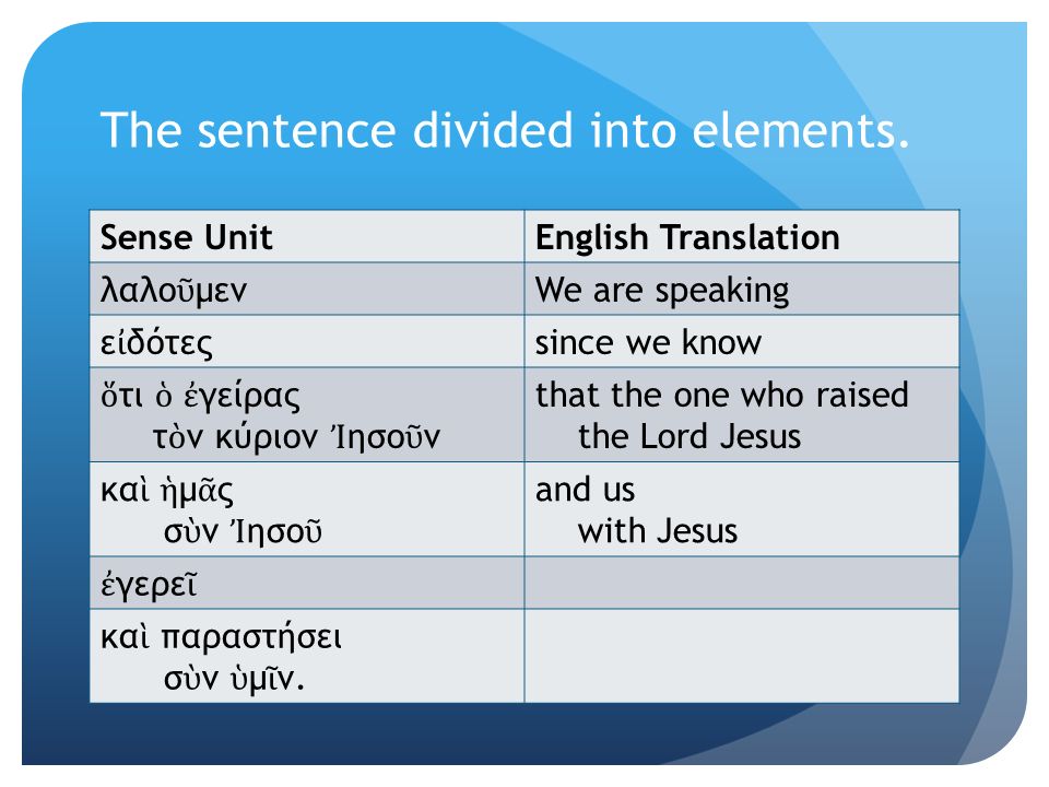 The sentence divided into elements.