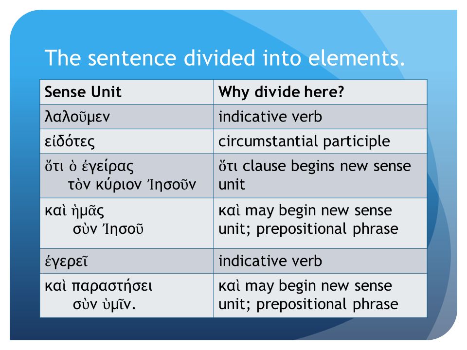 The sentence divided into elements. Sense UnitWhy divide here.