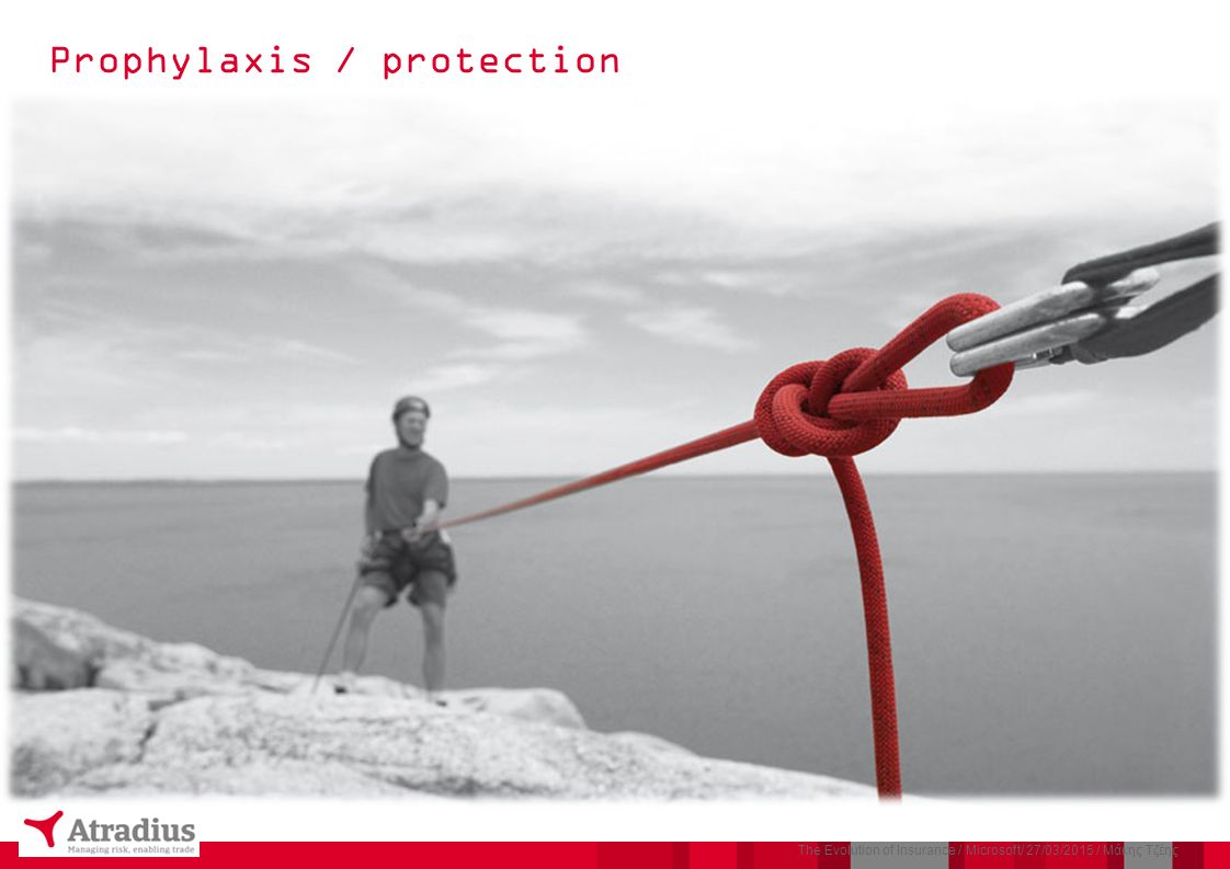 Prophylaxis / protection The Evolution of Insurance / Microsoft/ 27/03/2015 / Μάκης Τζέης