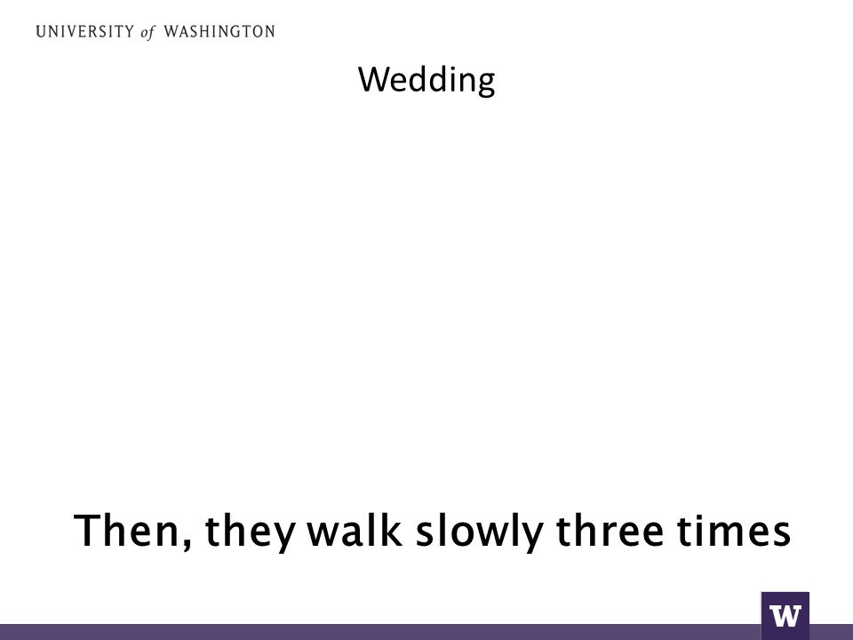 Wedding Then, they walk slowly three times