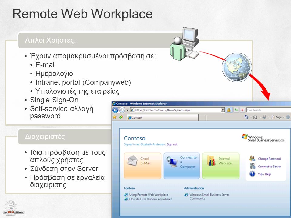 Έχουν απομακρυσμένοι πρόσβαση σε:  Ημερολόγιο Intranet portal (Companyweb) Υπολογιστές της εταιρείας Single Sign-On Self-service αλλαγή password Απλοί Χρήστες: Ίδια πρόσβαση με τους απλούς χρήστες Σύνδεση στον Server Πρόσβαση σε εργαλεία διαχείρισης Διαχειριστές