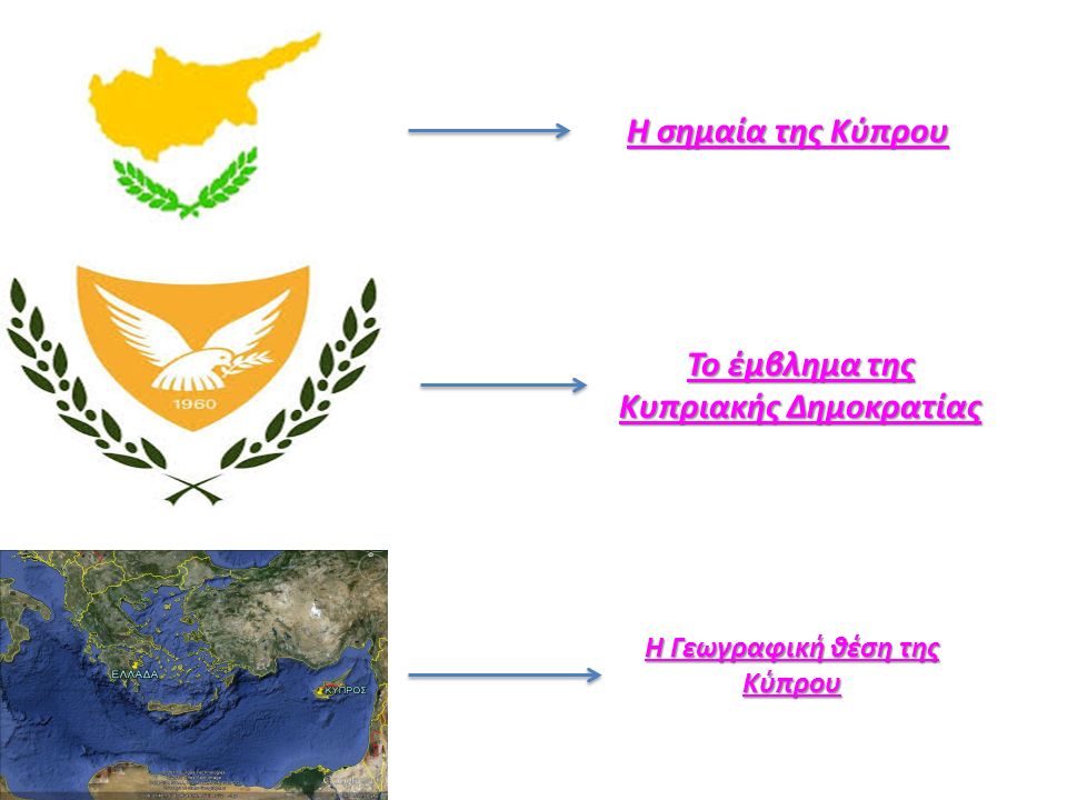 Η σημαία της Κύπρου Το έμβλημα της Κυπριακής Δημοκρατίας Η Γεωγραφική θέση της Κύπρου