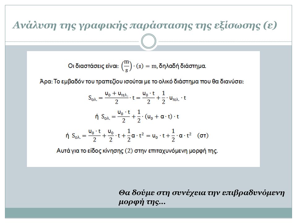 Ανάλυση της γραφικής παράστασης της εξίσωσης (ε) Θα δούμε στη συνέχεια την επιβραδυνόμενη μορφή της…