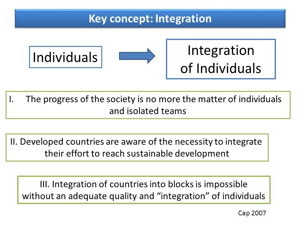 Key concept: Integration Individuals Integration of Individuals I.The progress of the society is no more the matter of individuals and isolated teams II.