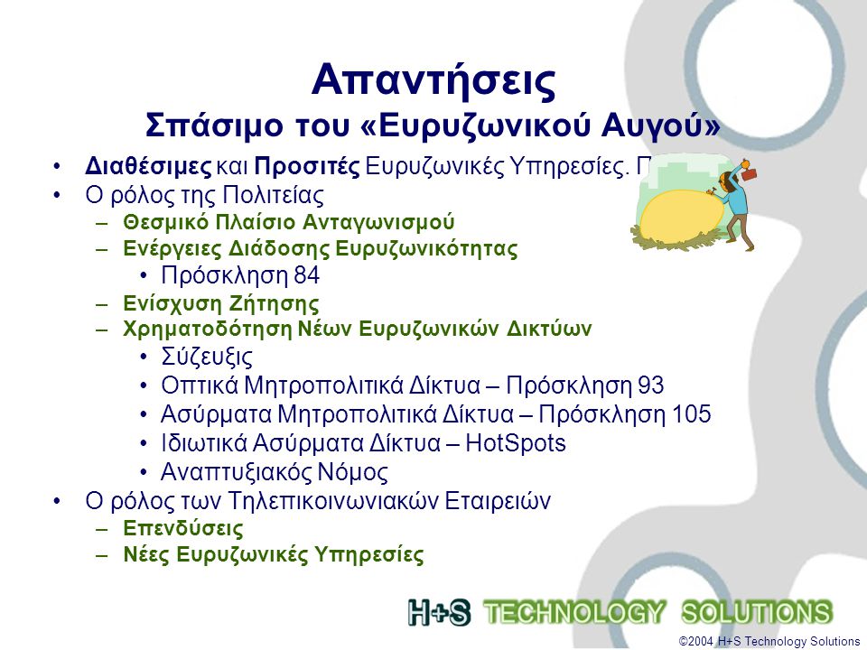 ©2004 H+S Technology Solutions Απαντήσεις Σπάσιμο του «Ευρυζωνικού Αυγού» •Διαθέσιμες και Προσιτές Ευρυζωνικές Υπηρεσίες.