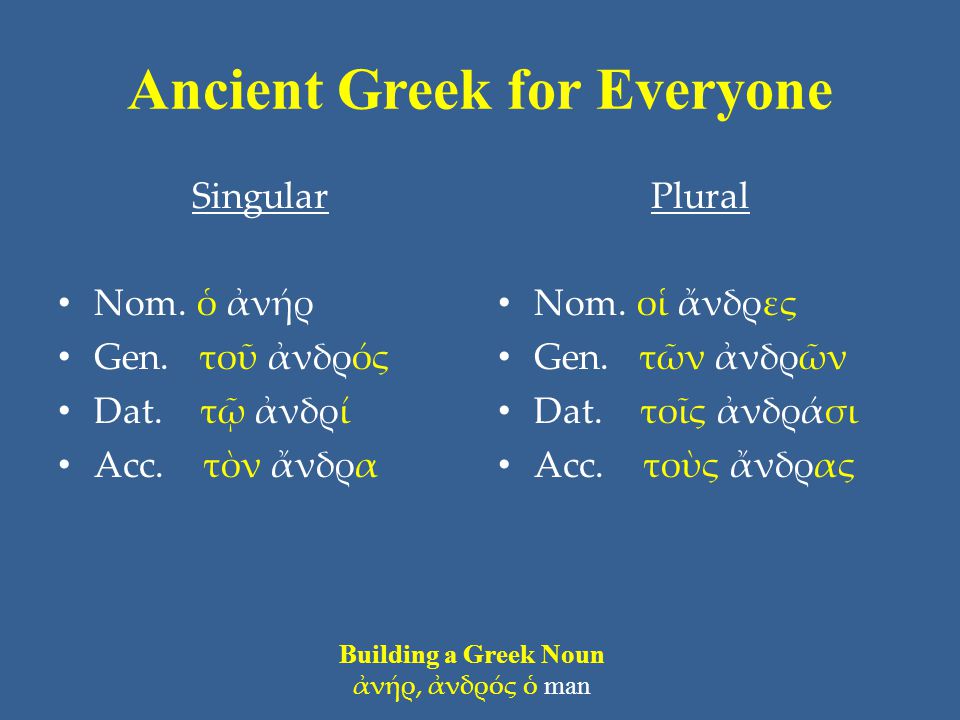 Ancient Greek for Everyone Singular • Nom. ὁ ἀνήρ • Gen.
