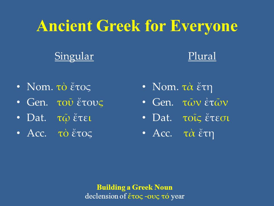 Ancient Greek for Everyone Singular • Nom. τὸ ἔτος • Gen.