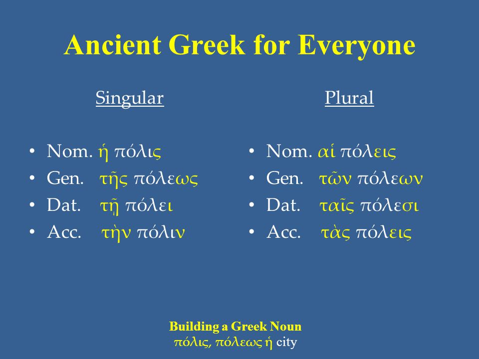 Ancient Greek for Everyone Singular • Nom. ἡ πόλις • Gen.