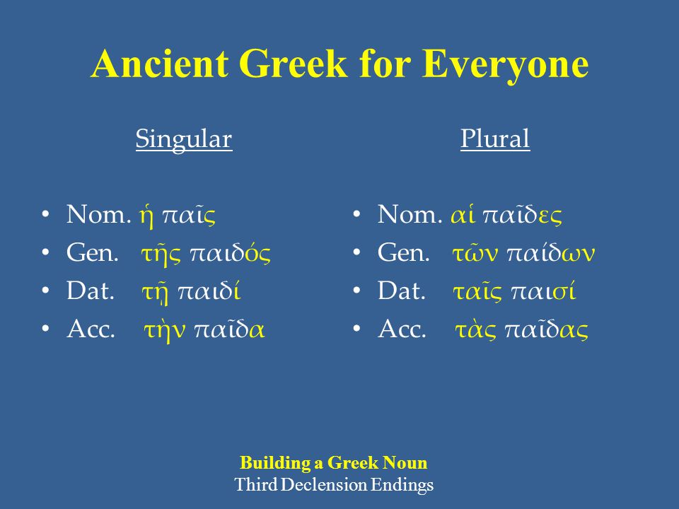 Ancient Greek for Everyone Singular • Nom. ἡ παῖς • Gen.