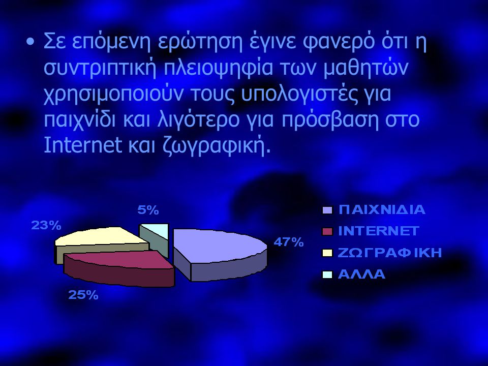 •Σε επόμενη ερώτηση έγινε φανερό ότι η συντριπτική πλειοψηφία των μαθητών χρησιμοποιούν τους υπολογιστές για παιχνίδι και λιγότερο για πρόσβαση στο Internet και ζωγραφική.