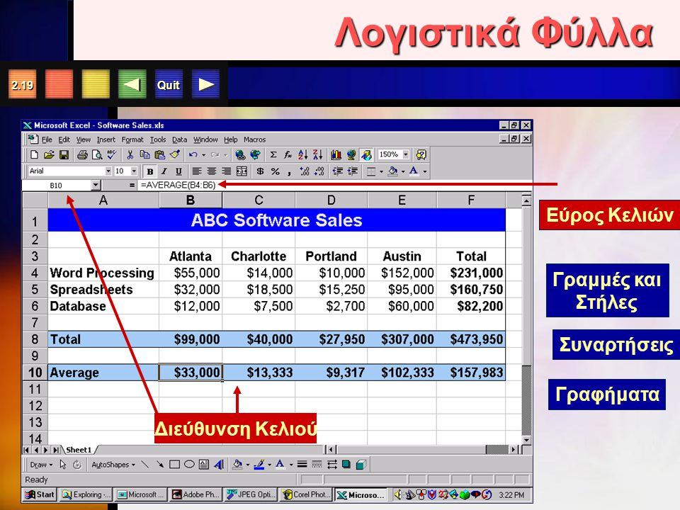Quit 2.18 Παρουσιάσεις σε PowerPoint Γενικά Διαφάνειες SpecialEffects Σημειώσεις You can then type your notes here.