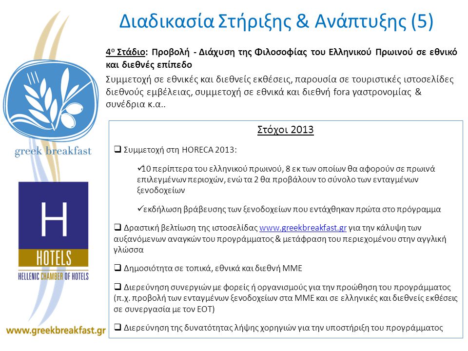 Διαδικασία Στήριξης & Ανάπτυξης (5) 4 ο Στάδιο: Προβολή - Διάχυση της Φιλοσοφίας του Ελληνικού Πρωινού σε εθνικό και διεθνές επίπεδο Συμμετοχή σε εθνικές και διεθνείς εκθέσεις, παρουσία σε τουριστικές ιστοσελίδες διεθνούς εμβέλειας, συμμετοχή σε εθνικά και διεθνή fora γαστρονομίας & συνέδρια κ.α..