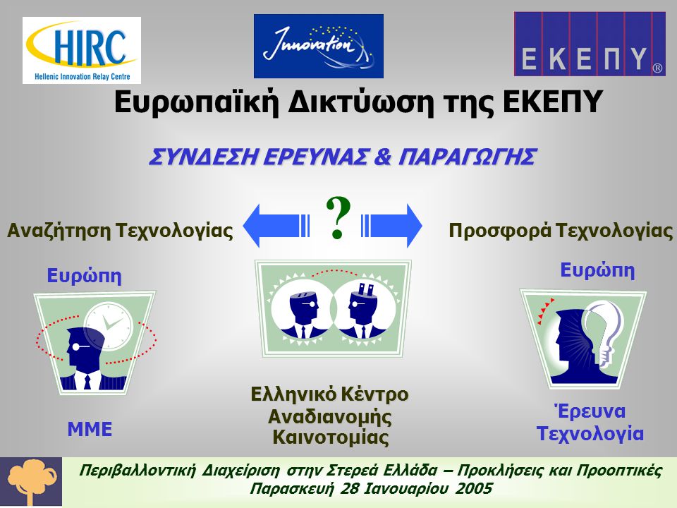 Περιβαλλοντική Διαχείριση στην Στερεά Ελλάδα – Προκλήσεις και Προοπτικές Παρασκευή 28 Ιανουαρίου 2005 Ευρωπαϊκή Δικτύωση της ΕΚΕΠΥ Ευρώπη Αναζήτηση ΤεχνολογίαςΠροσφορά Τεχνολογίας .