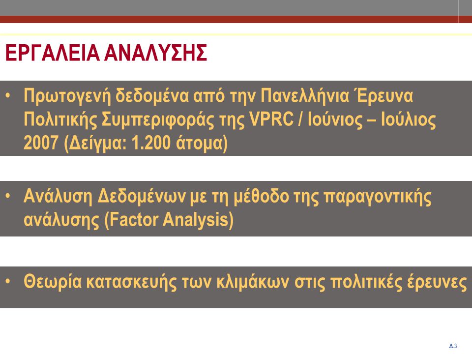 Δ.3 ΕΡΓΑΛΕΙΑ ΑΝΑΛΥΣΗΣ • Πρωτογενή δεδομένα από την Πανελλήνια Έρευνα Πολιτικής Συμπεριφοράς της VPRC / Ιούνιος – Ιούλιος 2007 (Δείγμα: άτομα) • Ανάλυση Δεδομένων με τη μέθοδο της παραγοντικής ανάλυσης (Factor Analysis) • Θεωρία κατασκευής των κλιμάκων στις πολιτικές έρευνες