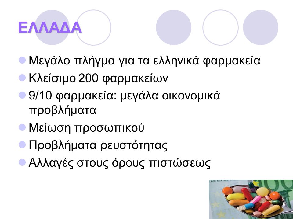 ΕΛΛΑΔΑ  Μεγάλο πλήγμα για τα ελληνικά φαρμακεία  Κλείσιμο 200 φαρμακείων  9/10 φαρμακεία: μεγάλα οικονομικά προβλήματα  Μείωση προσωπικού  Προβλήματα ρευστότητας  Αλλαγές στους όρους πιστώσεως