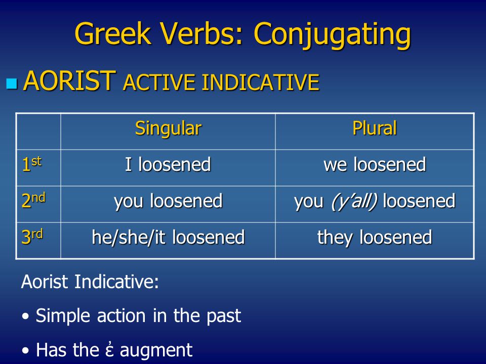 Greek Verbs: Conjugating AORIST ACTIVE INDICATIVE AORIST ACTIVE INDICATIVE SingularPlural 1 st I loosened we loosened 2 nd you loosened you (y’all) loosened 3 rd he/she/it loosened they loosened Aorist Indicative: Simple action in the past Has the ἐ augment
