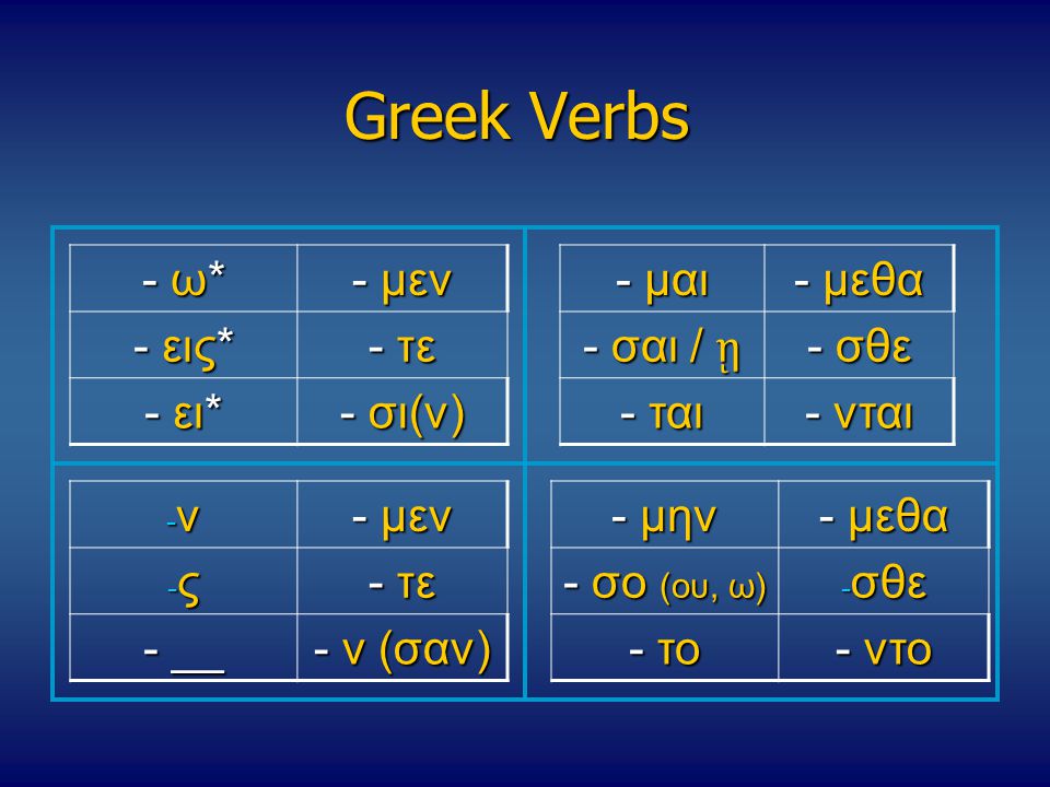Greek Verbs - ω* - μεν - εις* - τε - ει* - σι(ν) - μαι - μεθα - σαι / ῃ - σθε - ται - νται -ν-ν-ν-ν - μεν -ς-ς-ς-ς - τε - __ - ν (σαν) - μην - μεθα - σο (ου, ω) - σθε - το - ντο