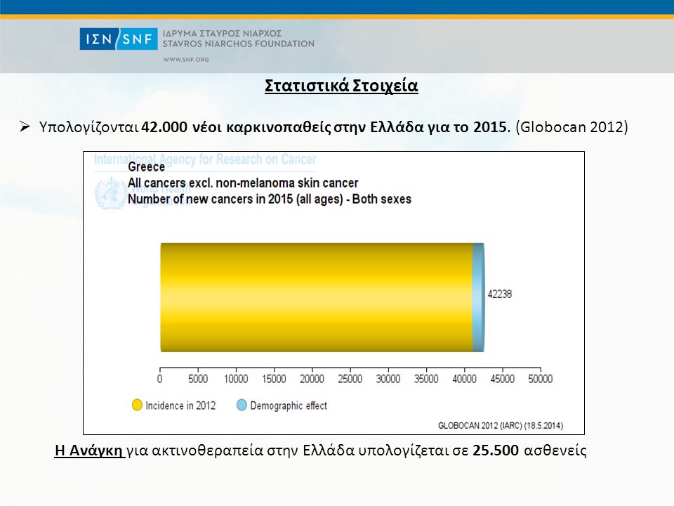 Στατιστικά Στοιχεία  Υπολογίζονται νέοι καρκινοπαθείς στην Ελλάδα για το 2015.