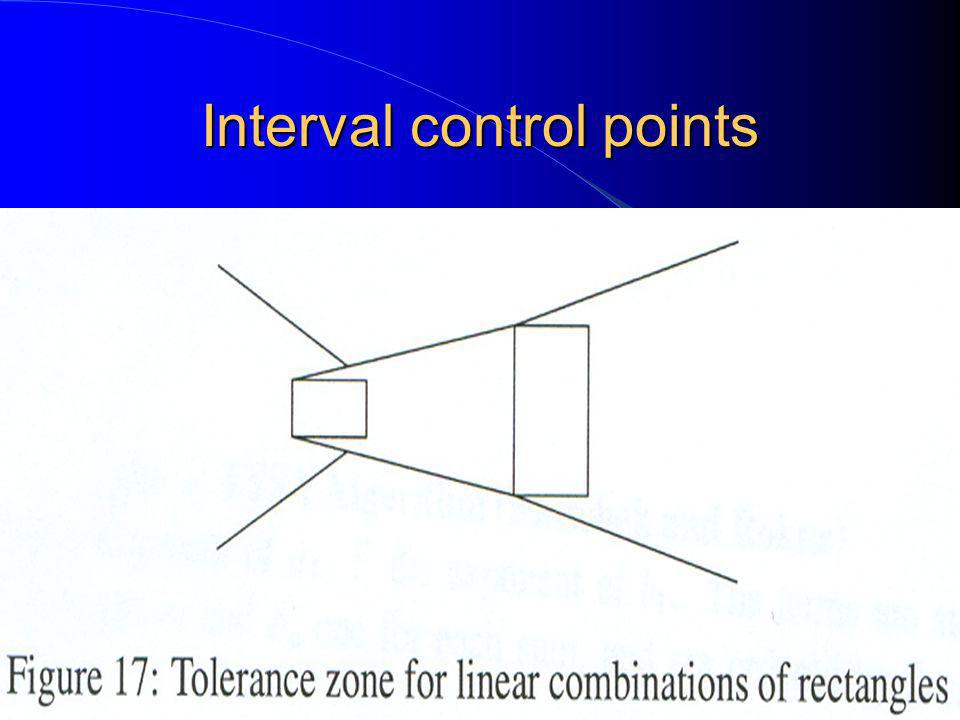 Interval control points