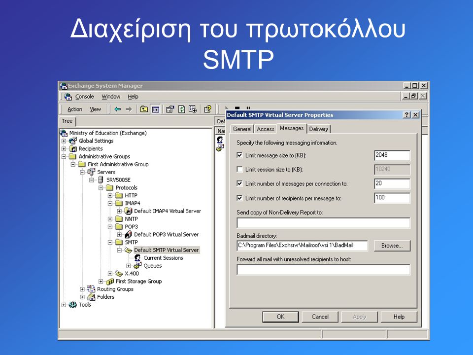 Διαχείριση του πρωτοκόλλου SMTP