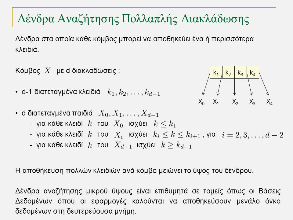 Δένδρα Αναζήτησης Πολλαπλής Διακλάδωσης TexPoint fonts used in EMF.