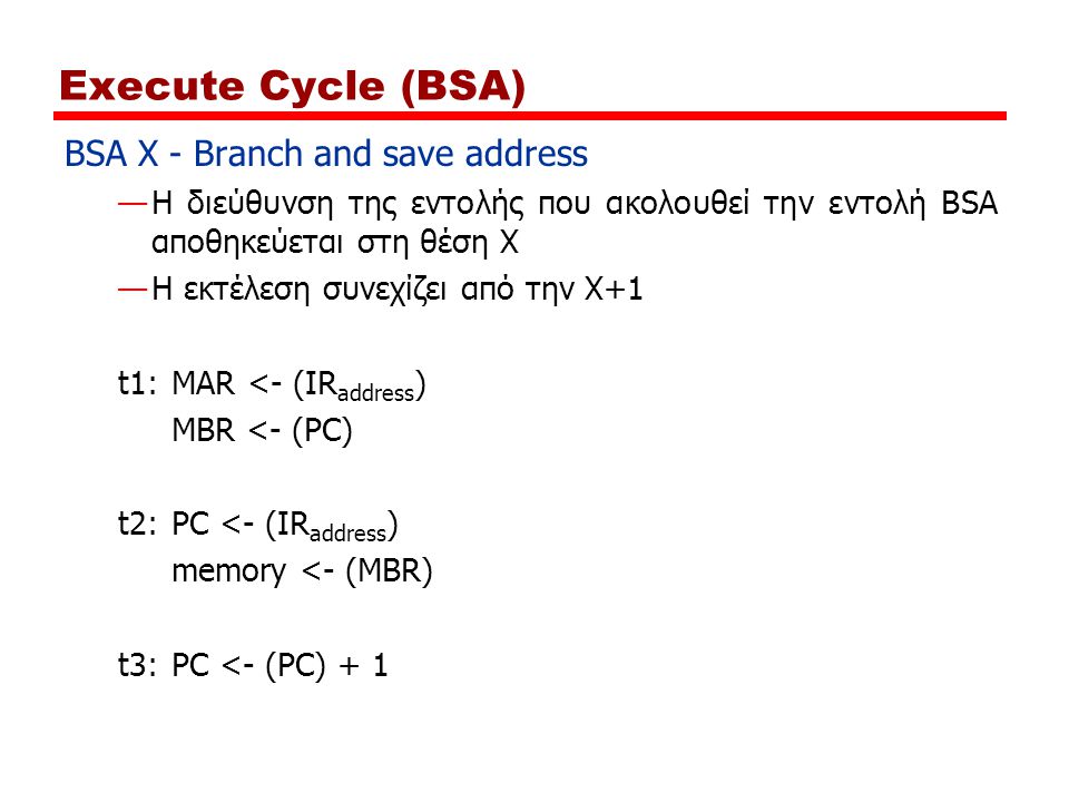 Execute Cycle (BSA) BSA X - Branch and save address —Η διεύθυνση της εντολής που ακολουθεί την εντολή BSA αποθηκεύεται στη θέση X —Η εκτέλεση συνεχίζει από την X+1 t1:MAR <- (IR address ) MBR <- (PC) t2:PC <- (IR address ) memory <- (MBR) t3:PC <- (PC) + 1