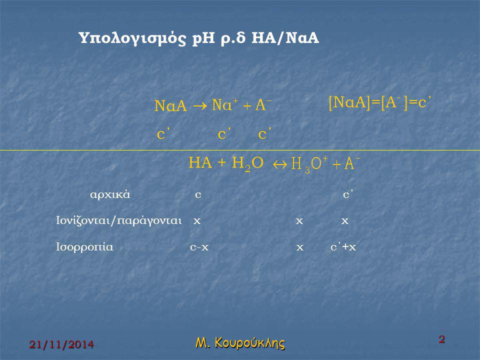 Υπολογισμός pH ρ.δ ΗΑ/ΝαΑ NαANαA [NαA]=[A - ]=c΄ c΄ c΄ c΄ ΗΑ + Η 2 Ο αρχικά c c΄ Ιονίζονται/παράγονται χ χ χ Ισορροπία c-χ χ c΄+χ 21/11/ Μ.