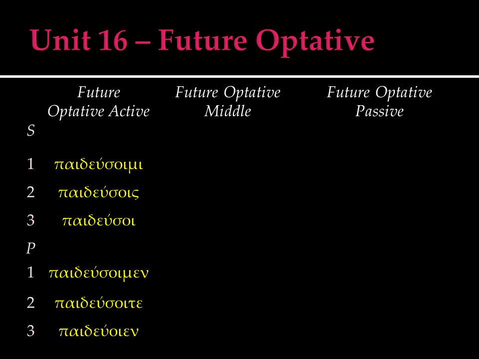 S Future Optative Active Future Optative Middle Future Optative Passive 1παιδεύσοιμι 2παιδεύσοις 3παιδεύσοι P 1παιδεύσοιμεν 2παιδεύσοιτε 3παιδεύοιεν