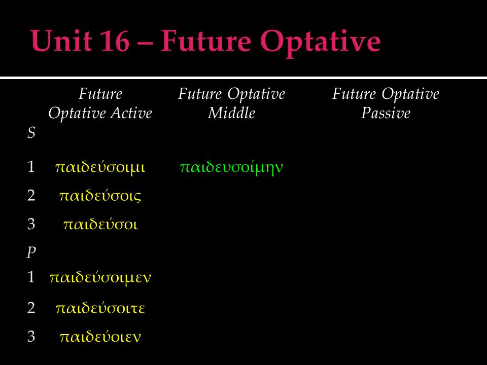 S Future Optative Active Future Optative Middle Future Optative Passive 1παιδεύσοιμιπαιδευσοίμην 2παιδεύσοις 3παιδεύσοι P 1παιδεύσοιμεν 2παιδεύσοιτε 3παιδεύοιεν