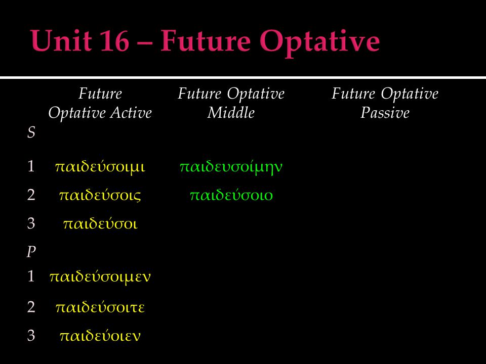 S Future Optative Active Future Optative Middle Future Optative Passive 1παιδεύσοιμιπαιδευσοίμην 2παιδεύσοιςπαιδεύσοιο 3παιδεύσοι P 1παιδεύσοιμεν 2παιδεύσοιτε 3παιδεύοιεν