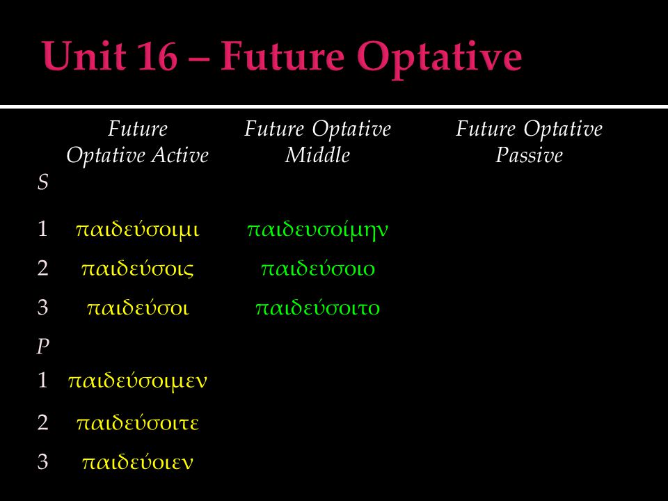 S Future Optative Active Future Optative Middle Future Optative Passive 1παιδεύσοιμιπαιδευσοίμην 2παιδεύσοιςπαιδεύσοιο 3παιδεύσοιπαιδεύσοιτο P 1παιδεύσοιμεν 2παιδεύσοιτε 3παιδεύοιεν