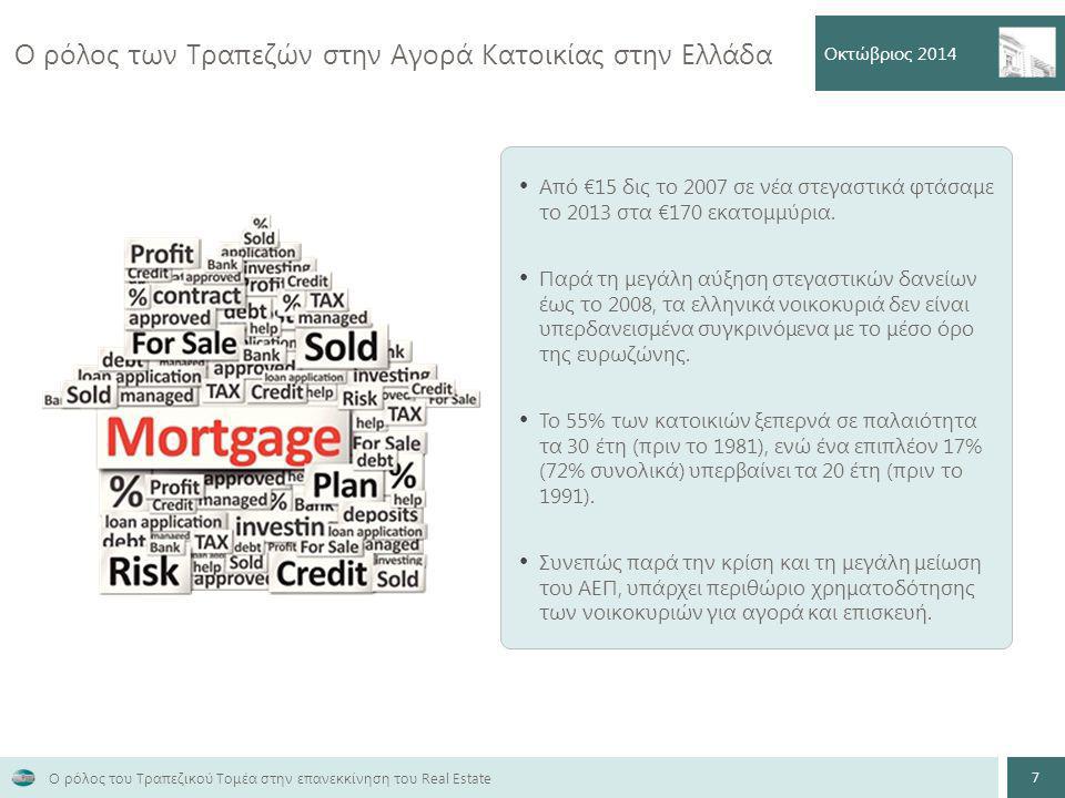 Ο ρόλος των Τραπεζών στην Αγορά Κατοικίας στην Ελλάδα Οκτώβριος Ο ρόλος του Τραπεζικού Τομέα στην επανεκκίνηση του Real Estate Από €15 δις το 2007 σε νέα στεγαστικά φτάσαμε το 2013 στα €170 εκατομμύρια.