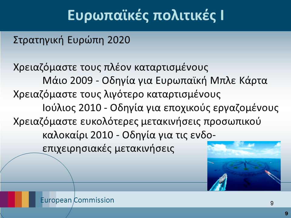 European Commission 9 Ευρωπαϊκές πολιτικές Ι Στρατηγική Ευρώπη 2020 Χρειαζόμαστε τους πλέον καταρτισμένους Μάιο Οδηγία για Ευρωπαϊκή Μπλε Κάρτα Χρειαζόμαστε τους λιγότερο καταρτισμένους Ιούλιος Οδηγία για εποχικούς εργαζομένους Χρειαζόμαστε ευκολότερες μετακινήσεις προσωπικού καλοκαίρι Οδηγία για τις ενδο- επιχειρησιακές μετακινήσεις 9