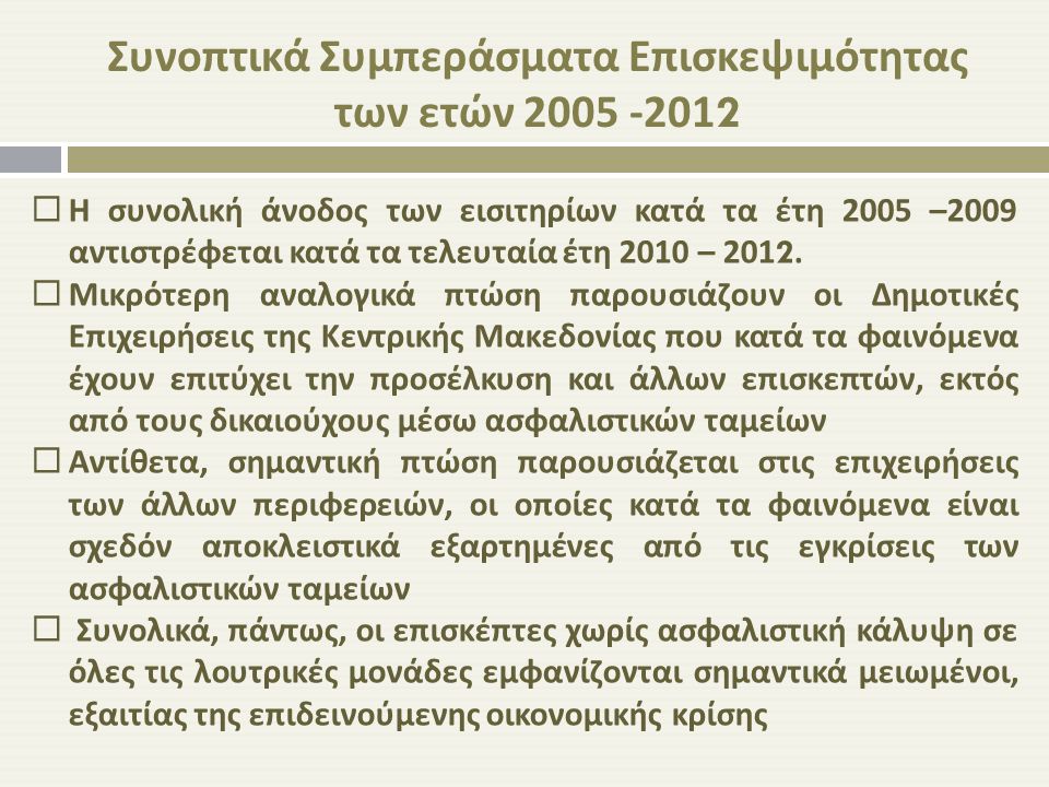 Συνοπτικά Συμπεράσματα Επισκεψιμότητας των ετών  Η συνολική άνοδος των εισιτηρίων κατά τα έτη 2005 –2009 αντιστρέφεται κατά τα τελευταία έτη 2010 – 2012.