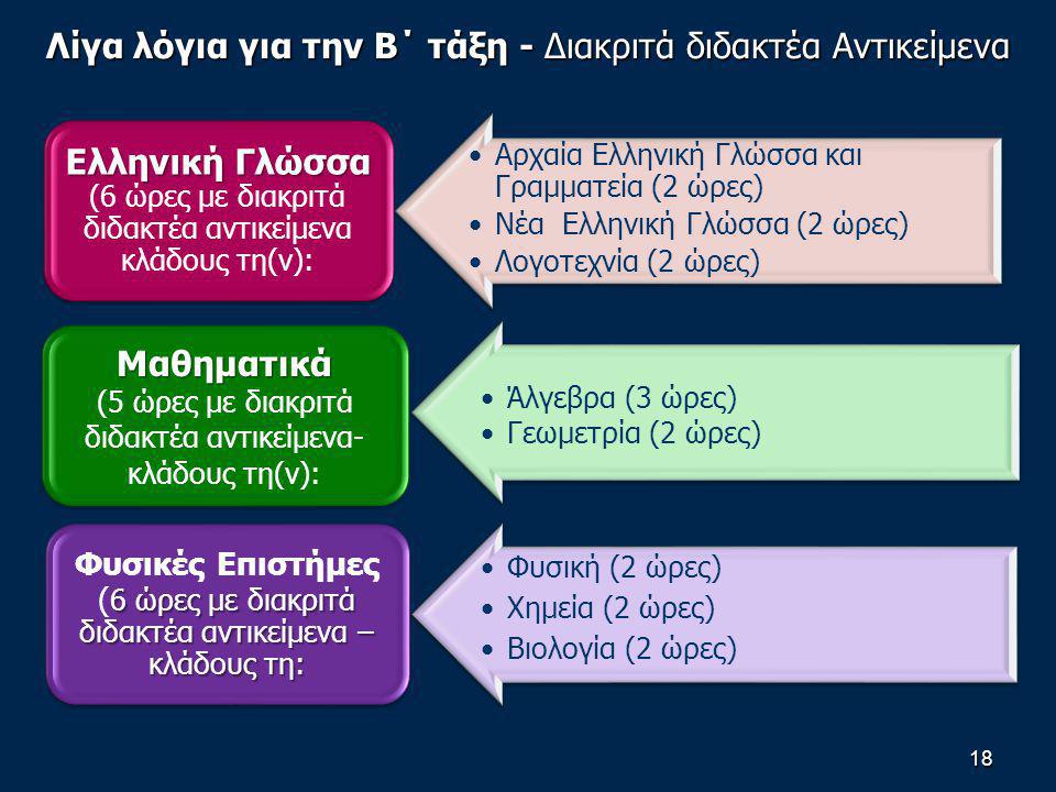 Λίγα λόγια για την Β΄ τάξη - Διακριτά διδακτέα Αντικείμενα 18 Αρχαία Ελληνική Γλώσσα και Γραμματεία (2 ώρες) Νέα Ελληνική Γλώσσα (2 ώρες) Λογοτεχνία (2 ώρες) Ελληνική Γλώσσα Ελληνική Γλώσσα (6 ώρες με διακριτά διδακτέα αντικείμενα κλάδους τη(ν): Άλγεβρα (3 ώρες) Γεωμετρία (2 ώρες) Μαθηματικά (5 ώρες με διακριτά διδακτέα αντικείμενα- κλάδους τη(ν): Φυσική (2 ώρες) Χημεία (2 ώρες) Βιολογία (2 ώρες) 6 ώρες με διακριτά διδακτέα αντικείμενα – κλάδους τη: Φυσικές Επιστήμες ( 6 ώρες με διακριτά διδακτέα αντικείμενα – κλάδους τη: