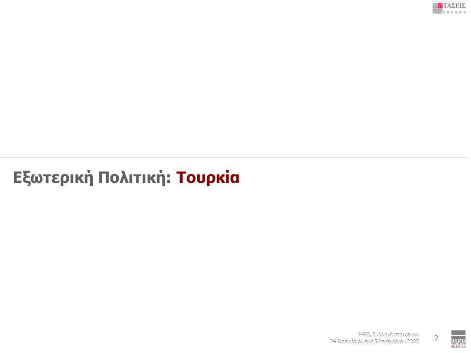 6 MRB, Συλλογή στοιχείων: 24 Νοεμβρίου έως 5 Δεκεμβρίου 2005 Εξωτερική Πολιτική: Τουρκία – Κυπριακό – ΠΓΔΜ - Κοσσυφοπέδιο 2 Εξωτερική Πολιτική: Τουρκία