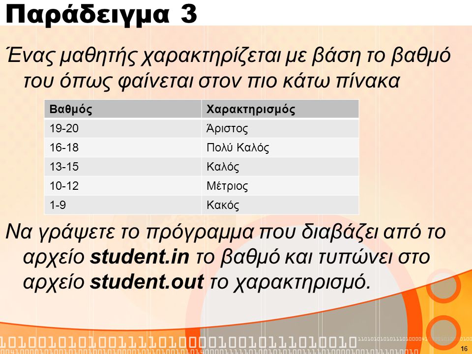 Παράδειγμα 3 Ένας μαθητής χαρακτηρίζεται με βάση το βαθμό του όπως φαίνεται στον πιο κάτω πίνακα Να γράψετε το πρόγραμμα που διαβάζει από το αρχείο student.in το βαθμό και τυπώνει στο αρχείο student.out το χαρακτηρισμό.