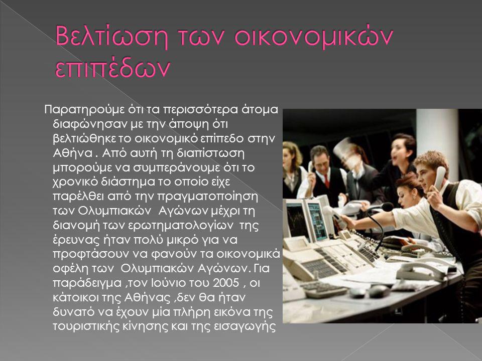 Παρατηρούμε ότι τα περισσότερα άτομα διαφώνησαν με την άποψη ότι βελτιώθηκε το οικονομικό επίπεδο στην Αθήνα.