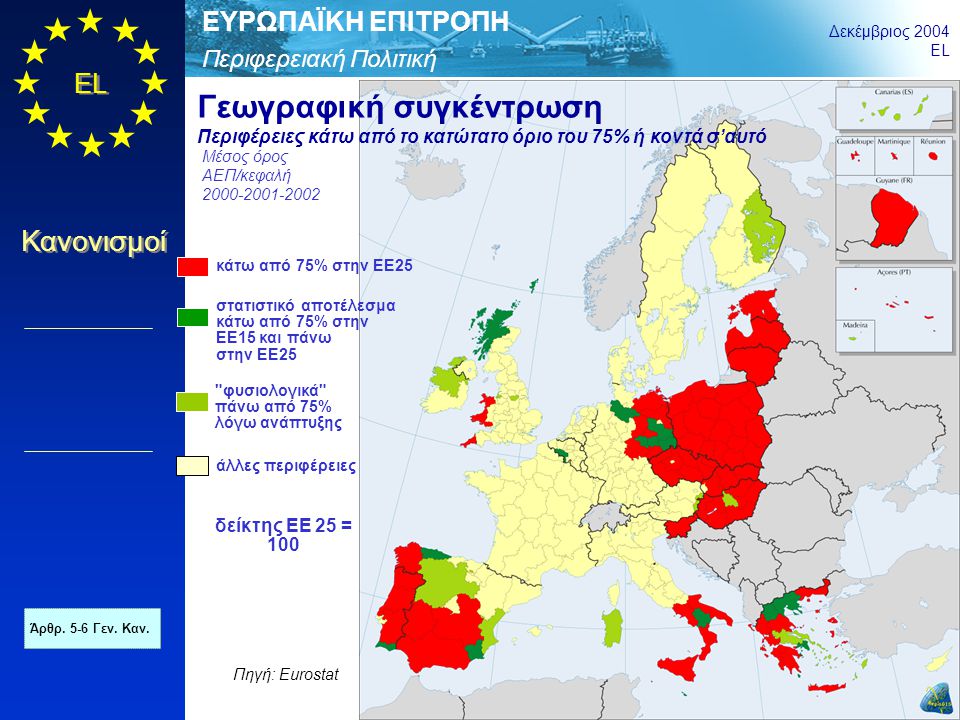Περιφερειακή Πολιτική ΕΥΡΩΠΑΪΚΗ ΕΠΙΤΡΟΠΗ Δεκέμβριος 2004 EL Κανονισμοί φυσιολογικά πάνω από 75% λόγω ανάπτυξης άλλες περιφέρειες δείκτης ΕΕ 25 = 100 Πηγή: Eurostat Άρθρ.