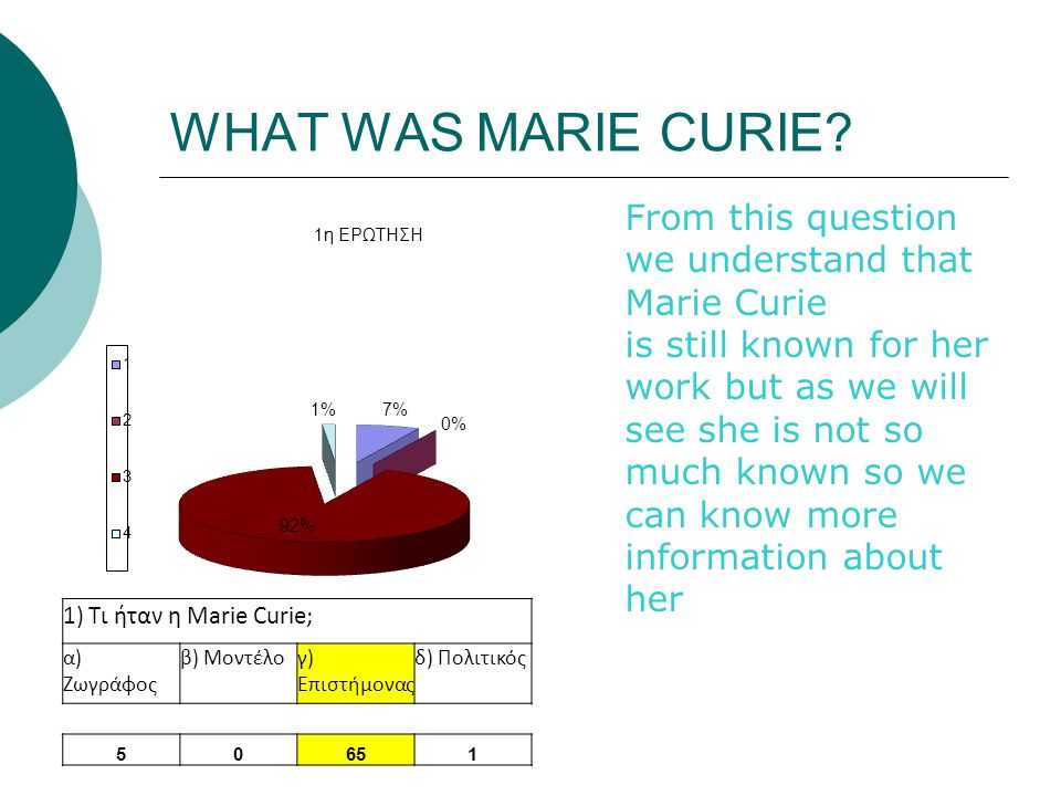 WHAT WAS MARIE CURIE.
