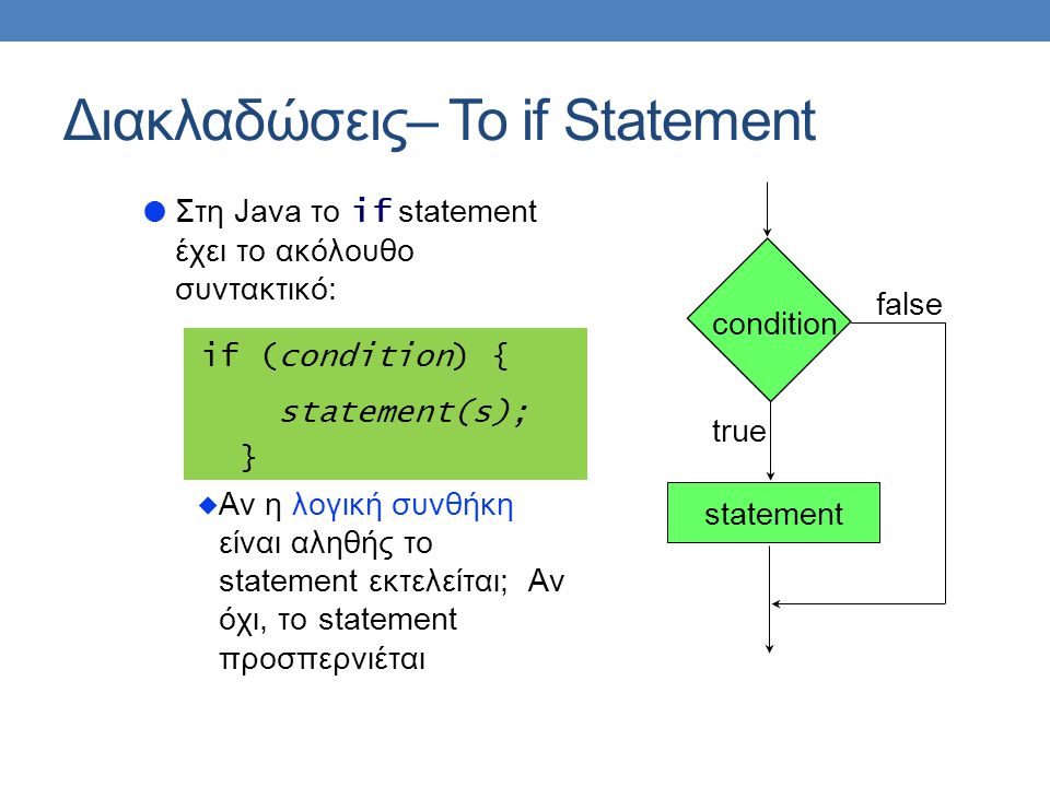  Στη Java το if statement έχει το ακόλουθο συντακτικό: if (condition) { statement(s); }  Αν η λογική συνθήκη είναι αληθής το statement εκτελείται; Αν όχι, το statement προσπερνιέται Διακλαδώσεις– Το if Statement statement condition false true